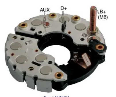 Bosch 21943