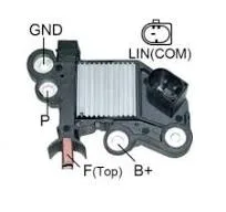 Bosch 32145