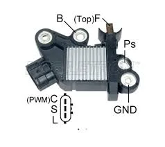 Bosch 32190
