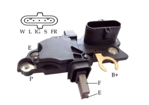 Bosch 32425