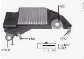 Delco Remy 32572